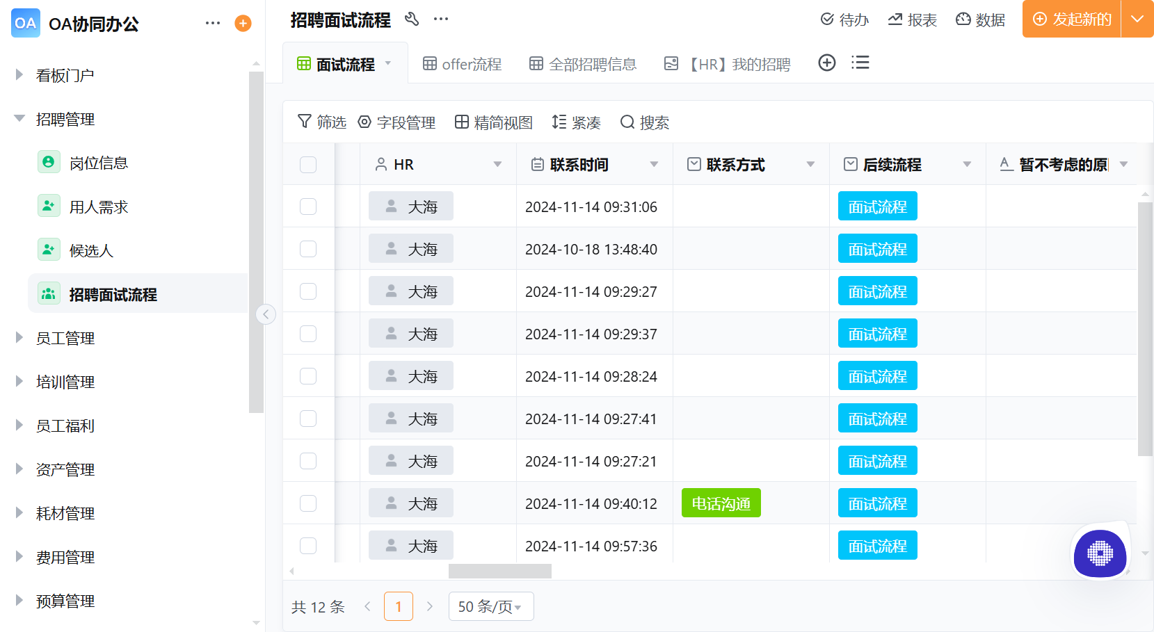 OA审批流程优化方案：让企业审批效率提升80%