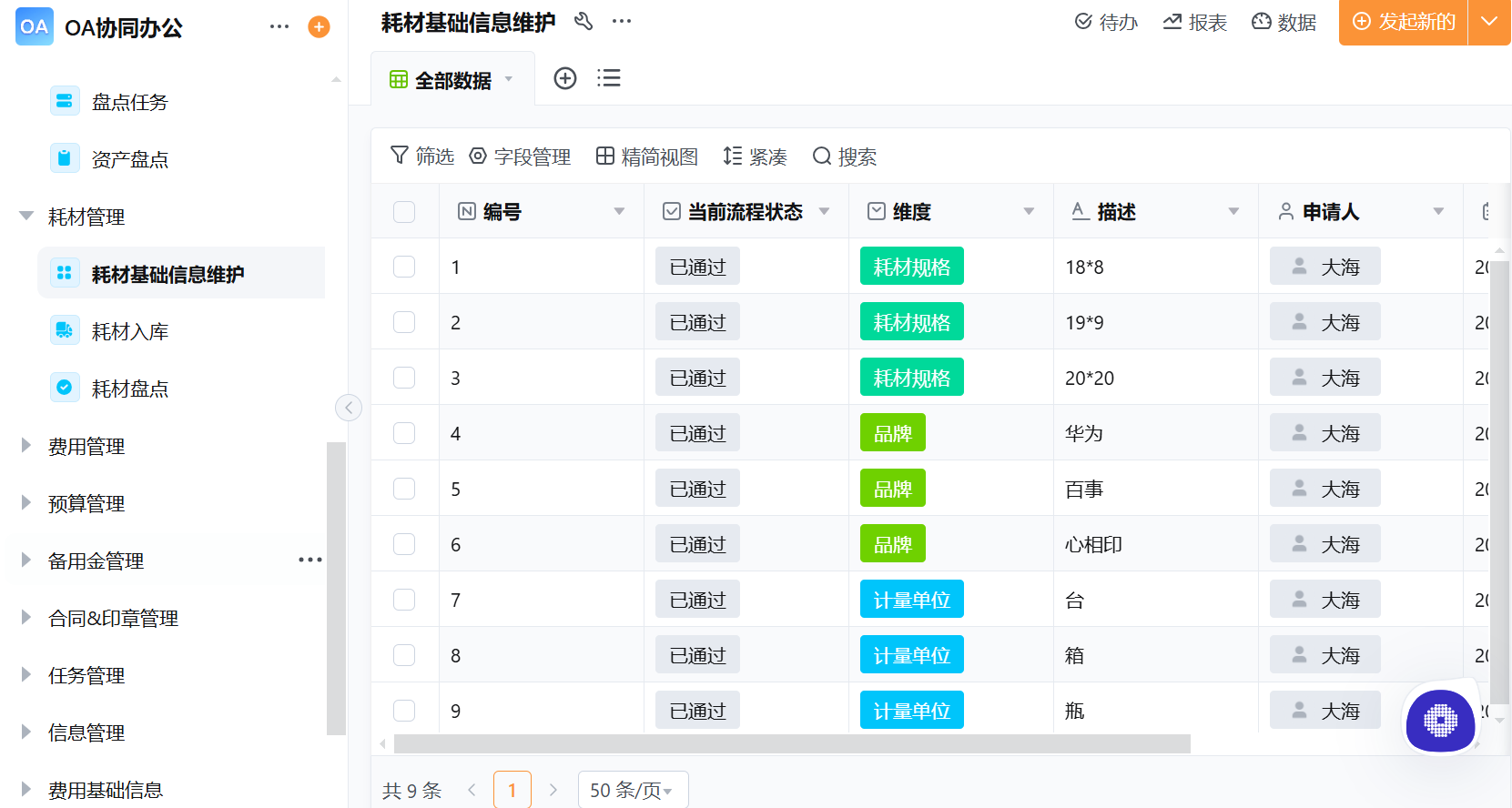 OA审批流程优化：企业高效审批全流程实操方案