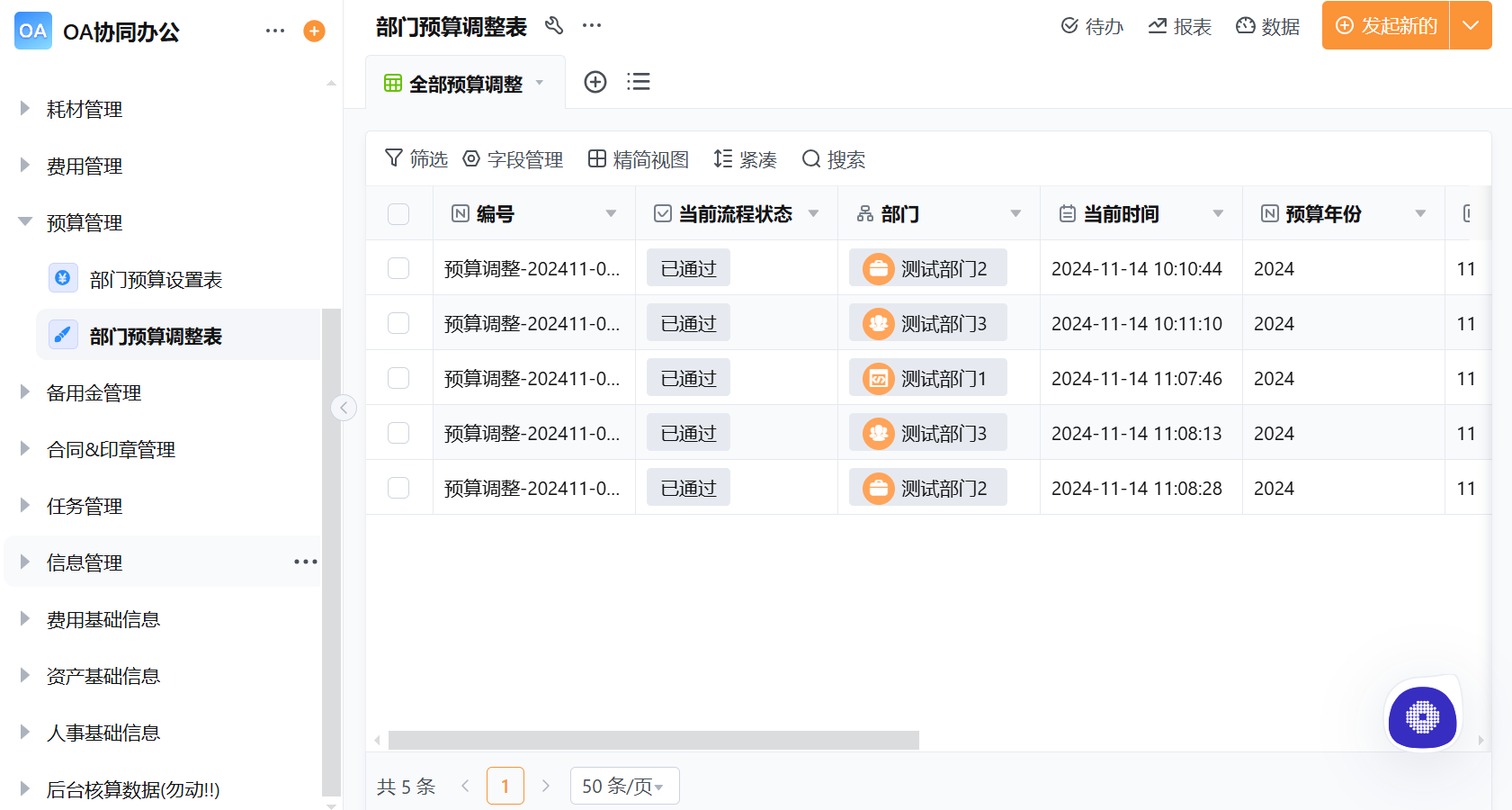智慧办公新范式轻流 AI 驱动的未来工作空间