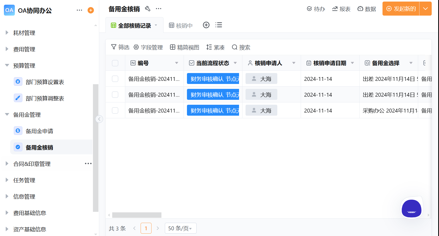 OA审批流程优化：企业高效审批全流程实操方案