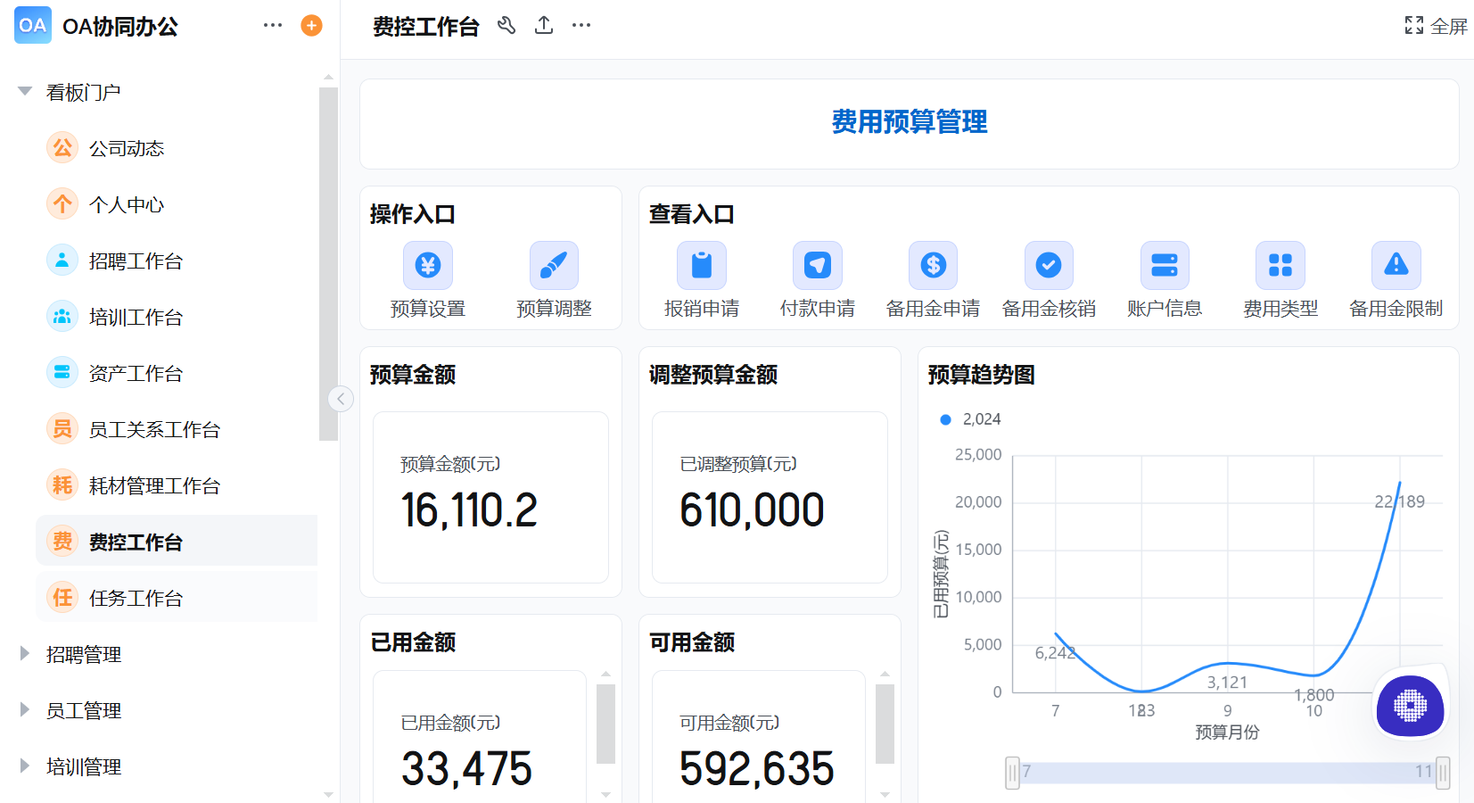 OA 任务管理提升团队执行力的智能解决方案