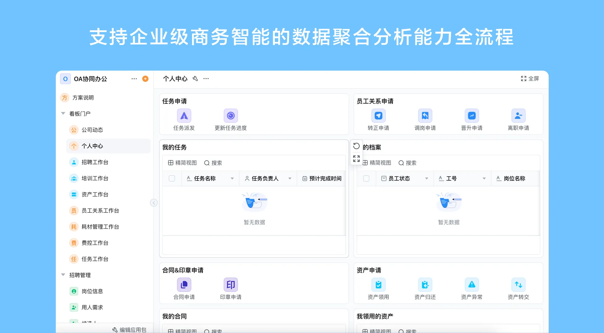 办公室企业管理系统：流程自动化与协同效率提升