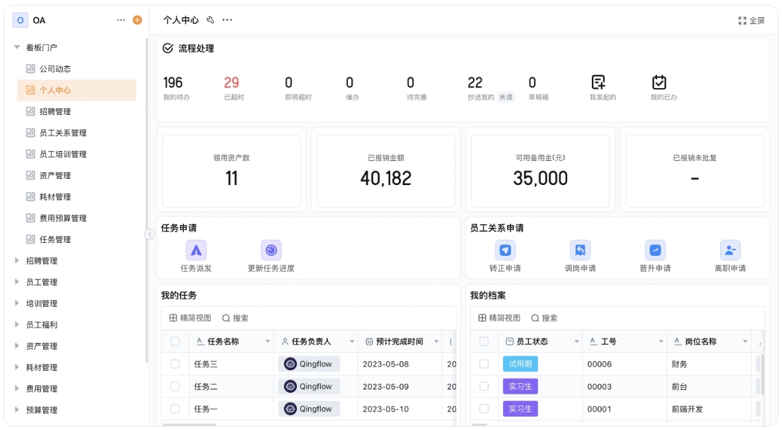办公管理智能会议室系统：化解效率与协同难题
