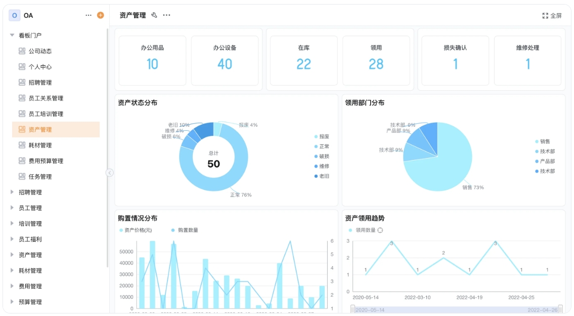 库存精准掌控与效率倍增
